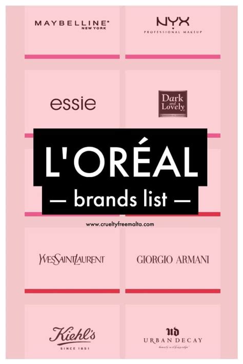 loreal perfumes list